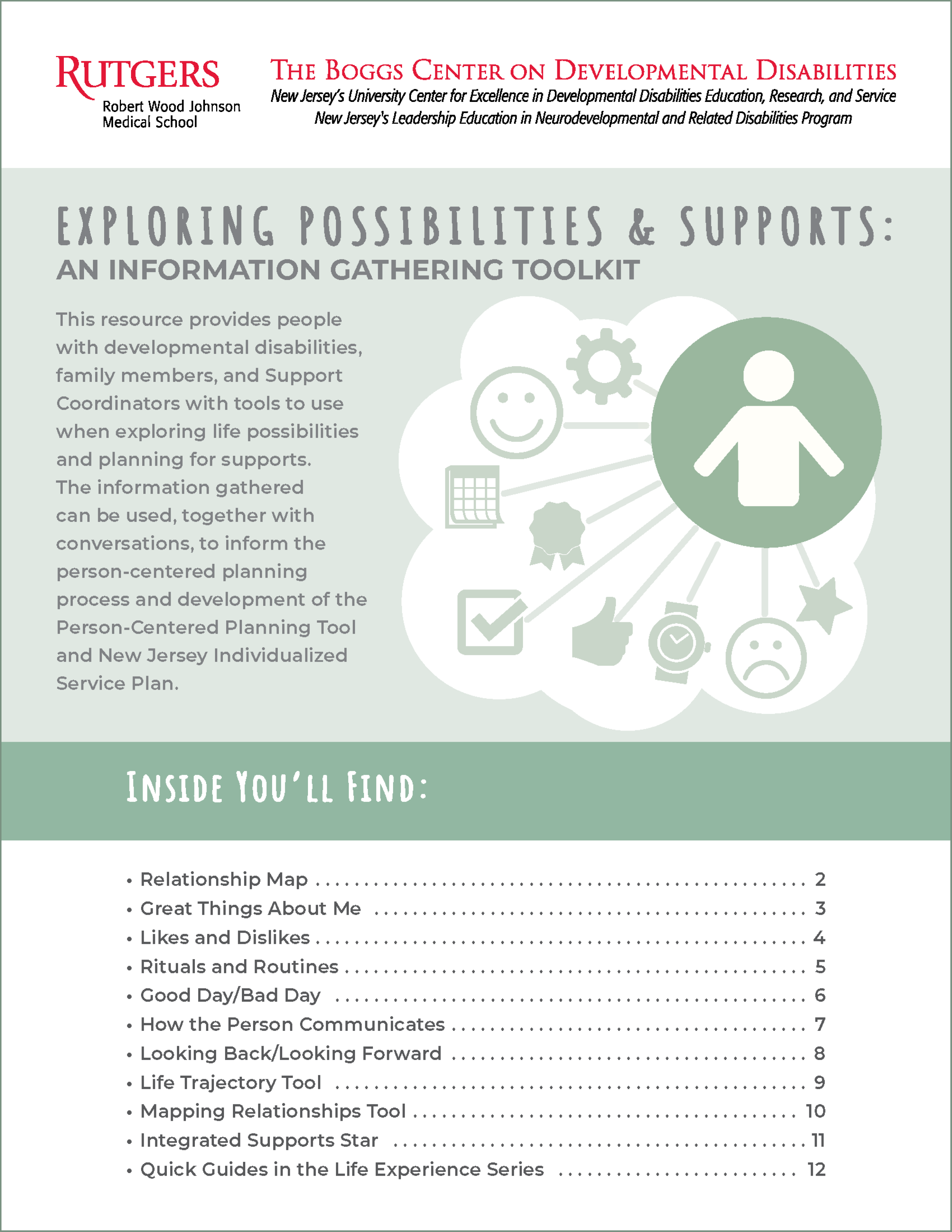 Exploring Possibilities & Supports: An Information Gathering Toolkit cover