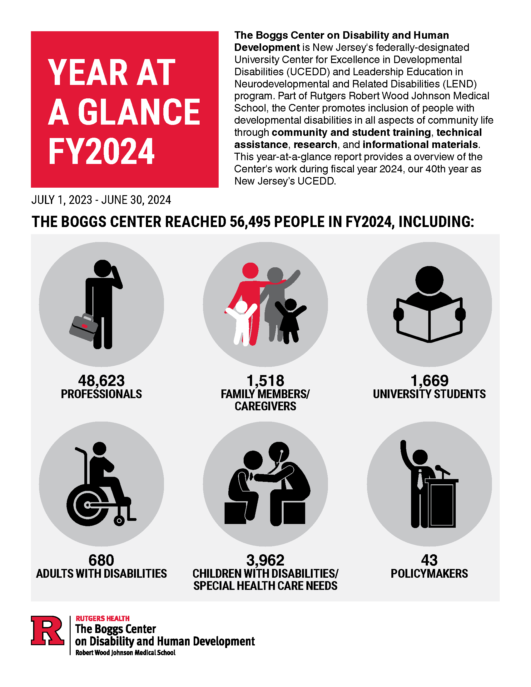 The Boggs Center FY24 Year-at-a-Glance publication cover