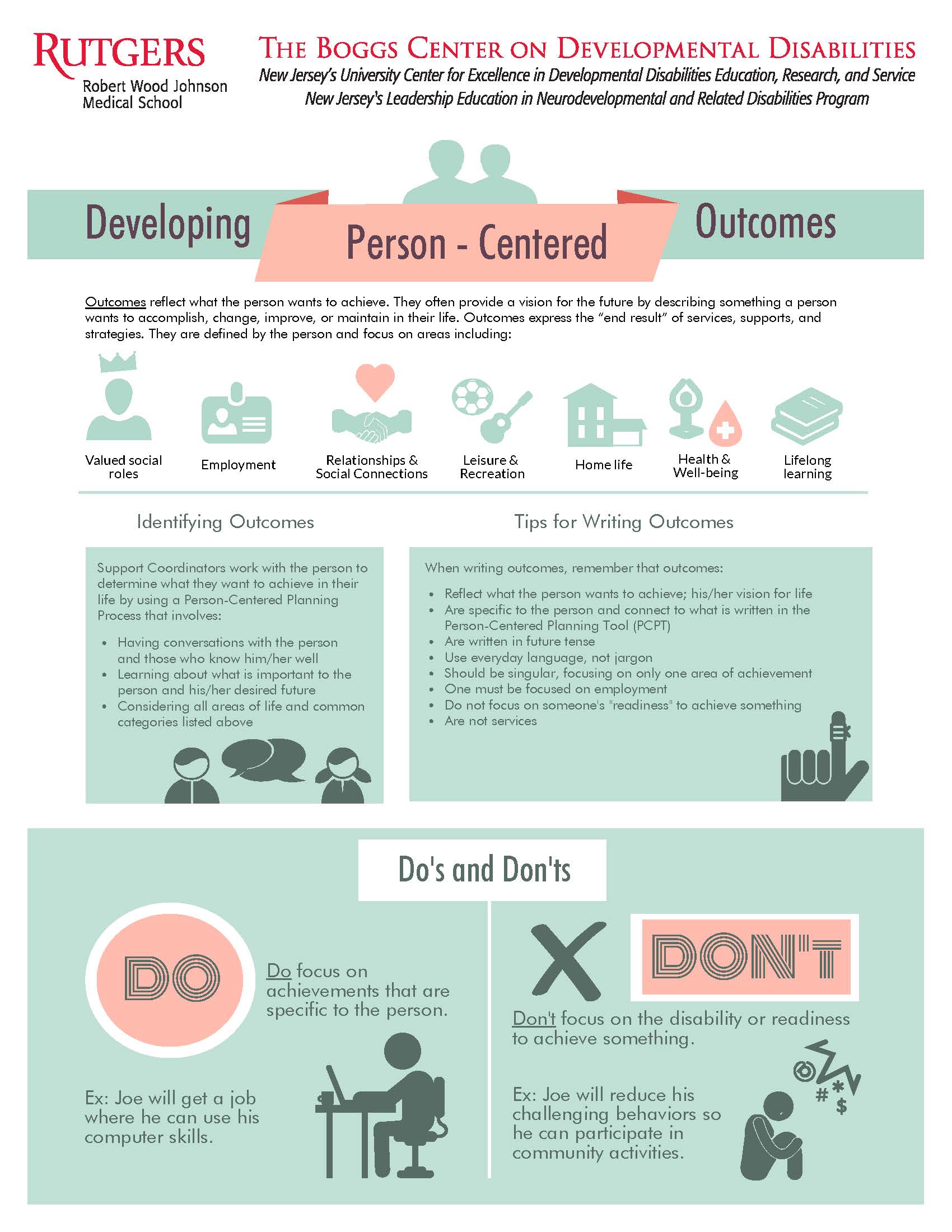 Developing Person-Centered Outcomes cover