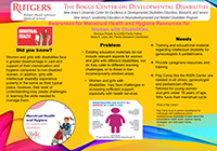 /images/BOGGS/StudentExperiences/Student%20Poster%20Thumbnails%2023-24/Powell%2CMonique-Awareness%20for%20Menstrual%20Health%20and%20Hygiene%20Resources%20for%C2%A0Women%20with%20Disabilities-REV.jpg