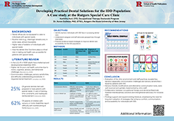 /images/BOGGS/StudentExperiences/Student%20Poster%20Thumbnails%2024-25/Hari%2CKarthika%20-%20Developing%20Practical%20Dental%20Solutions%20for%20the%20IDD%20Population.png
