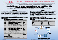 Poster thumbnail Stem Cell Therapy for Autism Spectrum Disorder and Dental Stem Cells by Chao Chen
