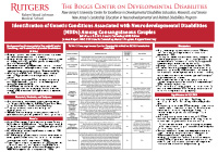 Poster thumbnail Genetic Conditions Associated with Neurodevelopmental Disabilities (NDDs) Among Consanguineous Couples by Julie Ricca