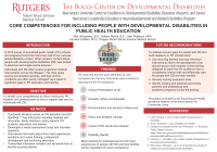 Poster thumbnail Core Competencies For Including People With Developmental Disabilities by Nila Uthirasamy & Colleen Roche
