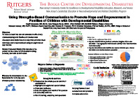Poster thumbnail Using Strengths-Based Communication to Promote Hope and Empowerment